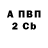APVP Соль Sourasish Seth